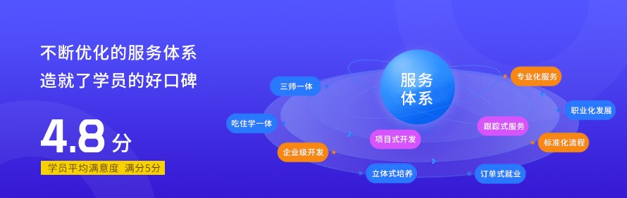 维信科技轮播2