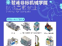东莞智通模具学院学习资讯4