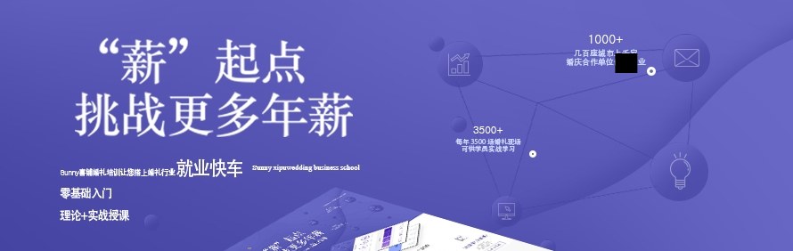 北京sunny喜铺商学院轮播2
