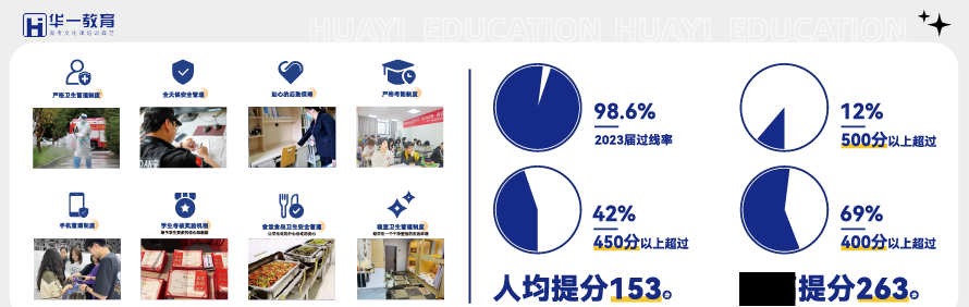 华壹翰墨文化培训学校轮播4