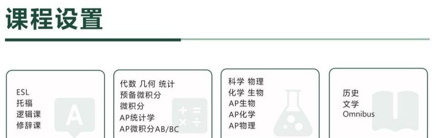 威睿达思学校轮播4
