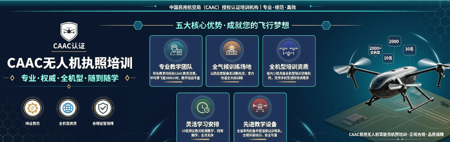 太原中达通运无人机培训中心轮播2