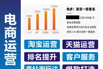 深圳电商运营培训班
