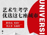 北京中影人艺考培训学校学习资讯3