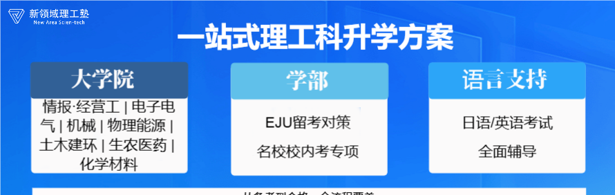 新领域理工塾轮播2