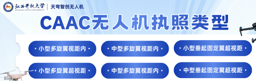 江西开放大学·天穹智创无人机人才培训基地轮播2