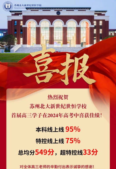 苏州北大新世纪世恒学校轮播4