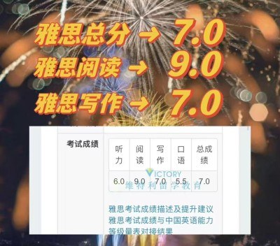 维特利留学轮播4