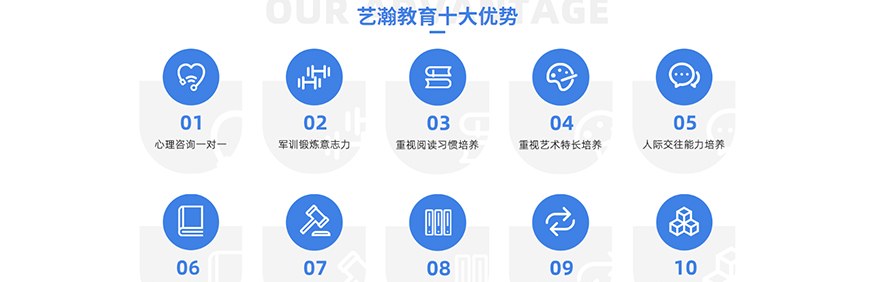 杭州育才个性化发展学校轮播3
