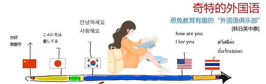 合肥爱丽思兔国际教育轮播1