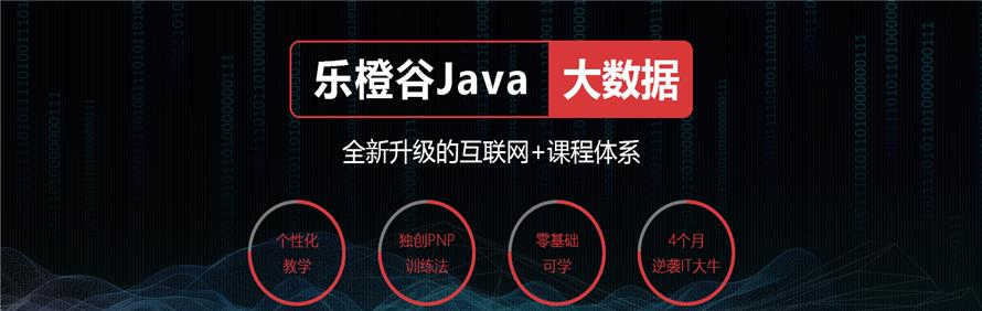 北京乐橙谷培训学校轮播2