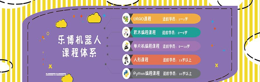 上海乐博乐博机器人少儿编程学习中心轮播4
