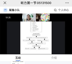 北京屠雅小队工作室轮播3