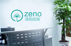 深圳市泽知管理咨询培训轮播4