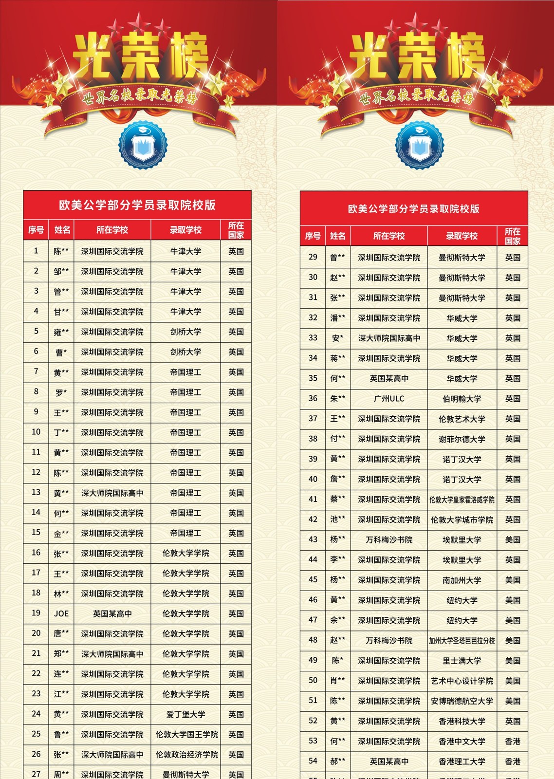 深圳欧美公学国际教育相册3