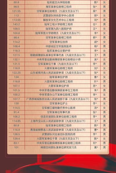 长沙江虹教育轮播3