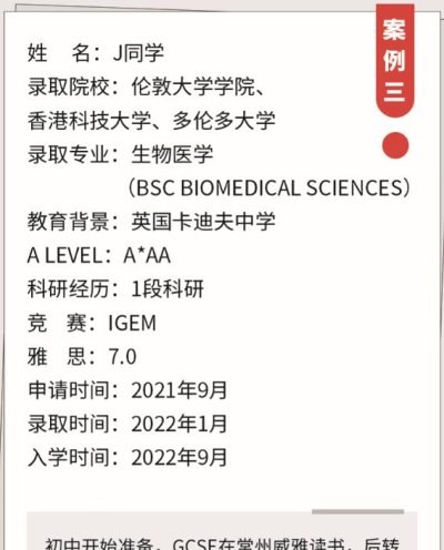 凯帝瑞斯留学相册2