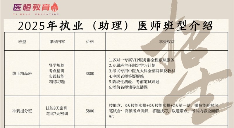 医恒教育轮播5