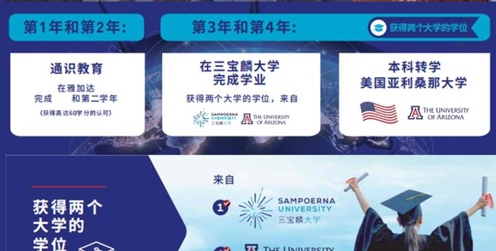 上海印度尼西亚留学美国文凭专本直通车