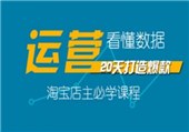杭州育达教育培训学校学习资讯6
