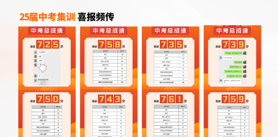 广州问学未来全日制学校轮播5