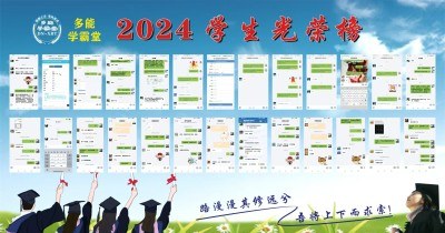 成都多能文化艺术培训学校轮播4