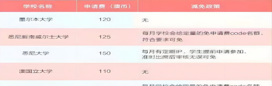 新加园出国轮播5