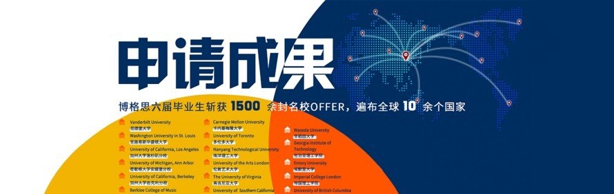 青岛博格思加州国际学校轮播1