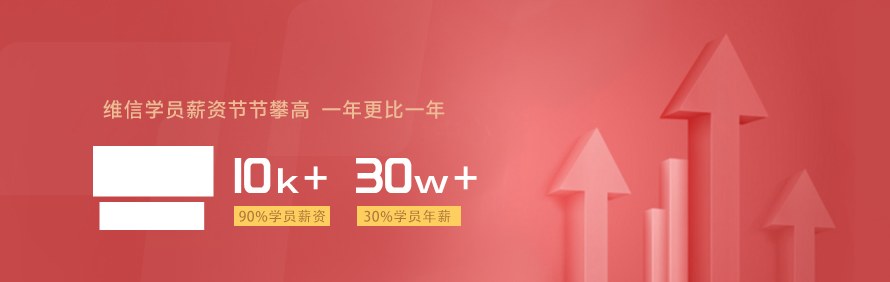 维信科技轮播3