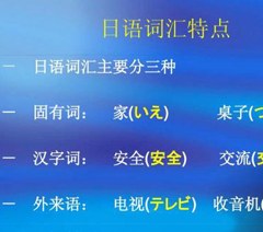 广州Hayato日语课堂轮播3