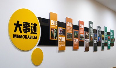 新东方培训学校相册3