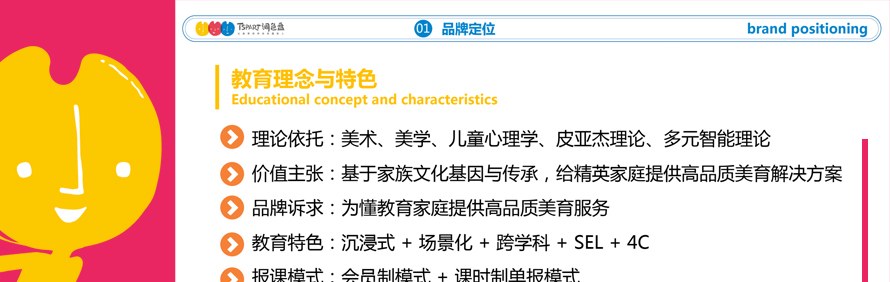 深圳调色盘当代国际美育轮播5