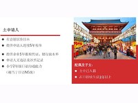 太原晨会日语学校学习资讯5