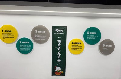 杭州新东方学校相册4