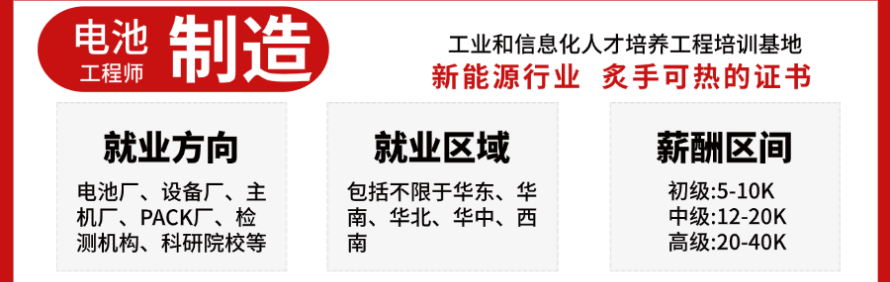 深圳汇维云新能源培训中心轮播1