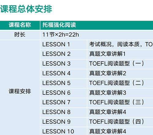 织梦教育轮播3