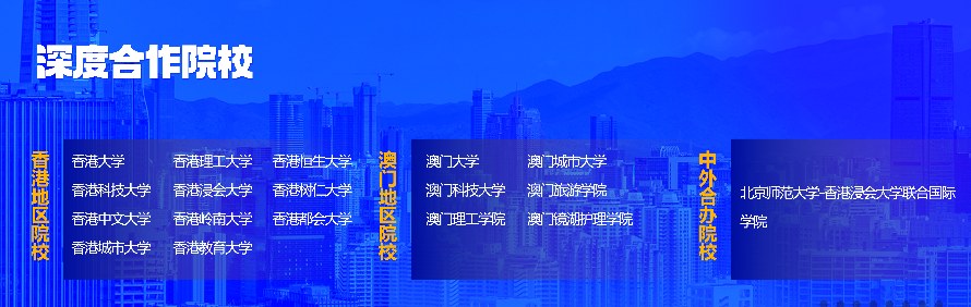 洲际留学轮播4