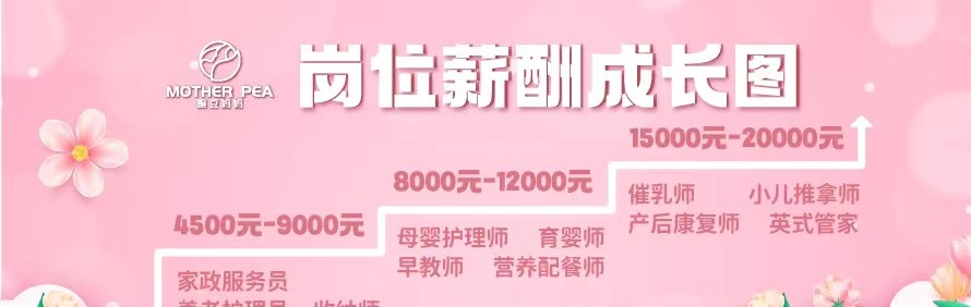 上海豌豆妈妈母婴培训学校轮播4