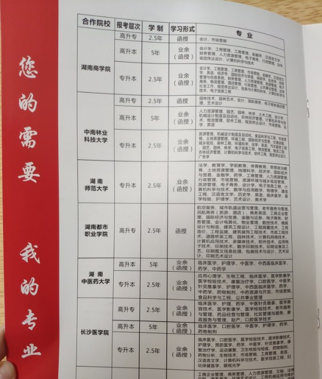 湖南科班教育轮播2