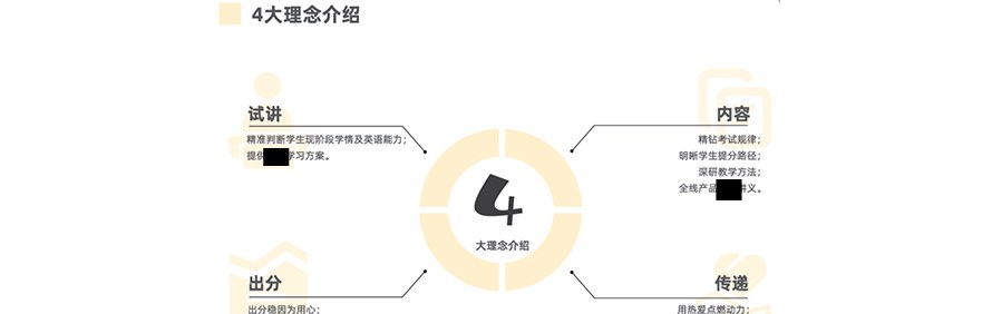 大牛国际教育轮播2