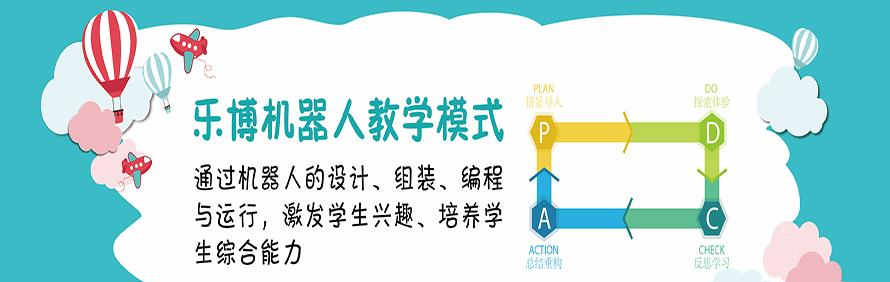 上海乐博乐博机器人少儿编程学习中心轮播3