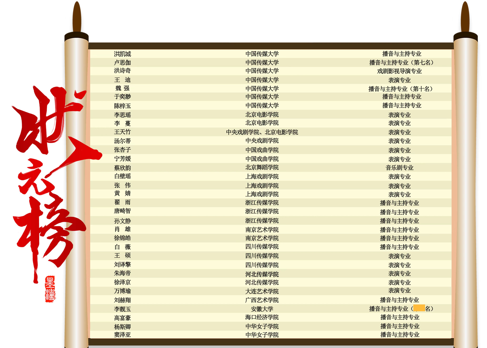 北京腾星艺术学校相册1