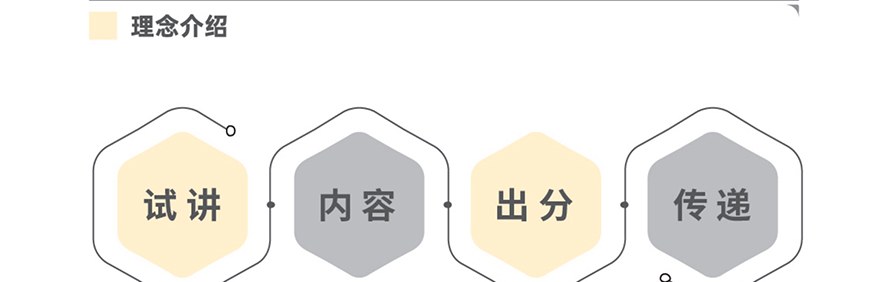 大牛国际教育轮播1
