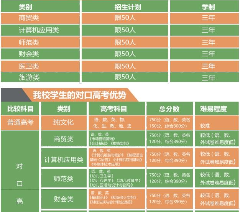 湖南职教在线教育轮播3