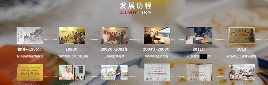 广州明华甜品培训学校轮播3