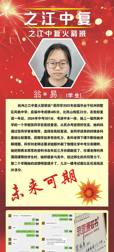 杭州之江中复阮老师招生点轮播4