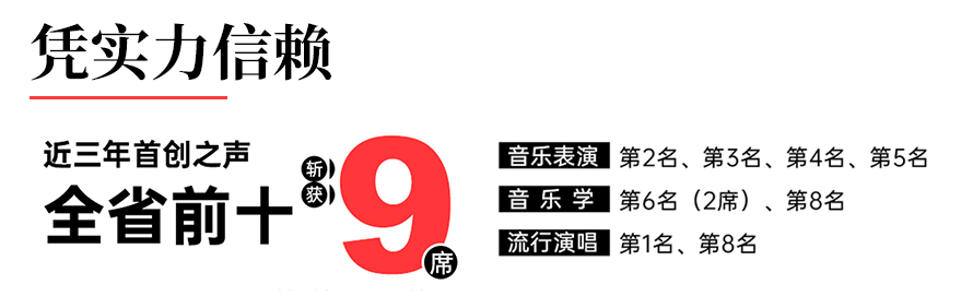 成都首创之声艺术培训学校轮播4