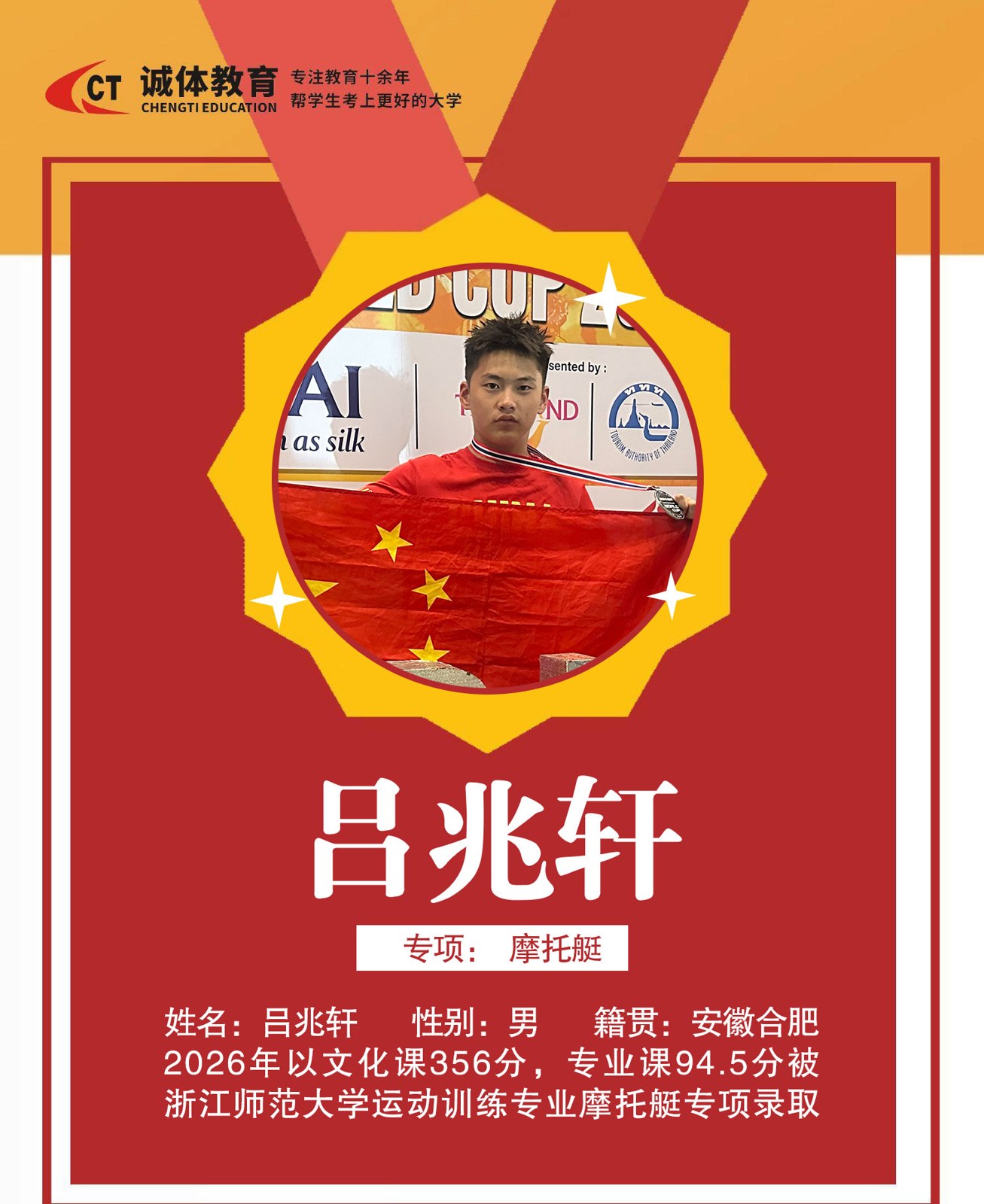 诚体教育相册3