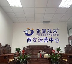 张嘴就来演讲力训练口才培训中心轮播4