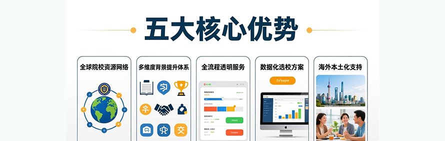 深圳博思学教育轮播2